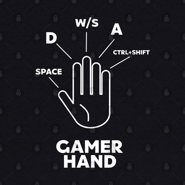 Gamer Hand by Issho Ni